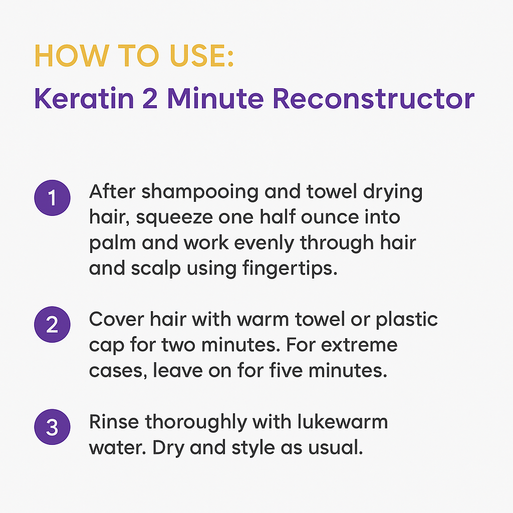 ApHogee Intensive 2 Minute Keratin Reconstructor 16 Oz